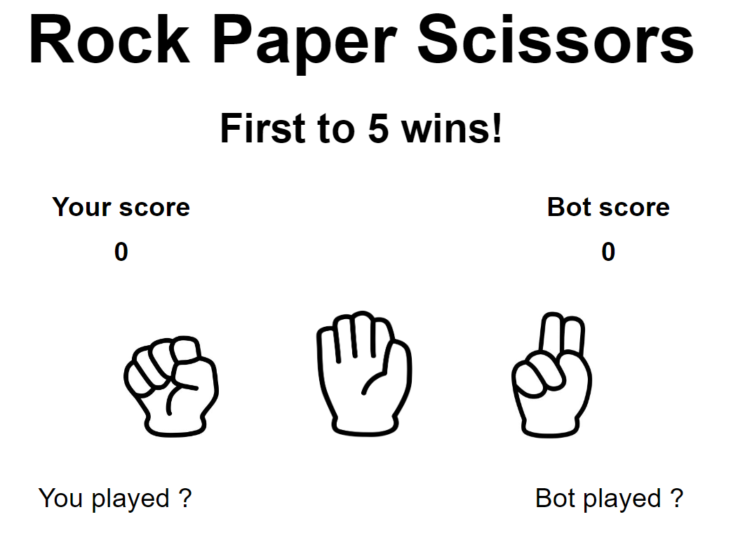 Homepage beterbread github io homepage-beterbread-github-io